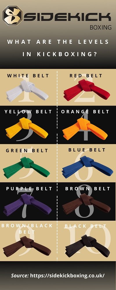 Levels of black outlet belt