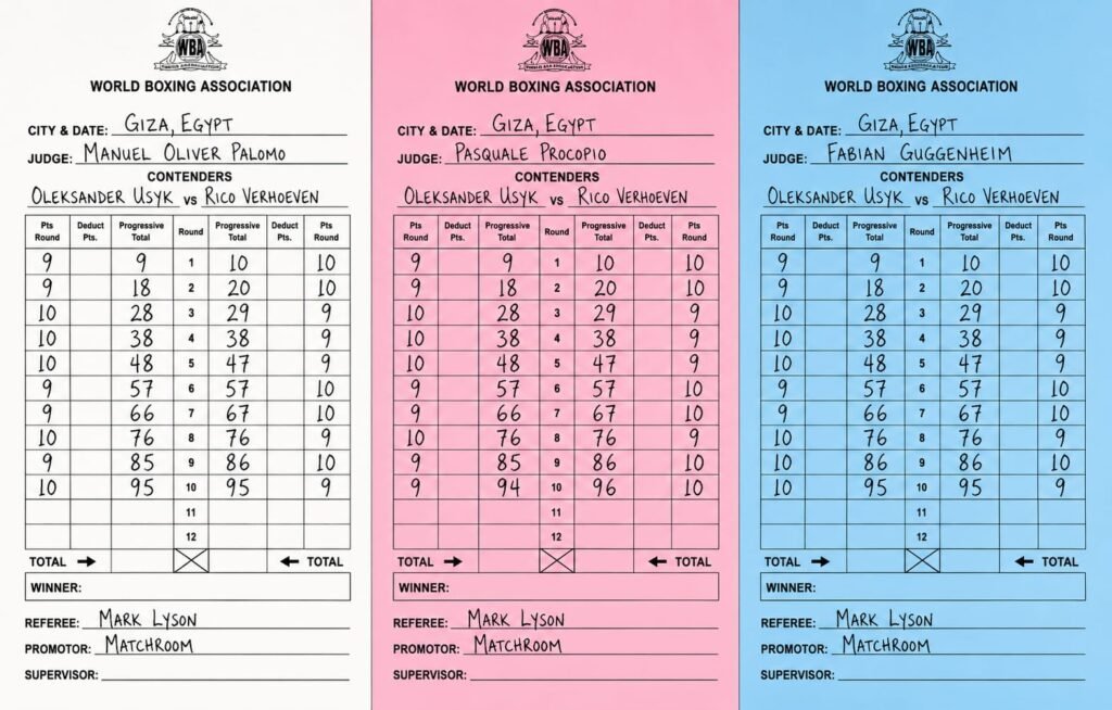 Rico vs Usyk Scorecard
